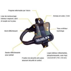 Julius K9 Harnais Power Julius-K9 Camouflage MINI-MINI 40 à 53 Cm