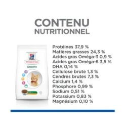 Hill's Science Plan VetEssentials Feline Kitten Growth AB+ Poulet 3 Kg -Animal Compagnie Fournitures Magasin hill s vetessentials feline kitten growth ab poulet 3 kg 2